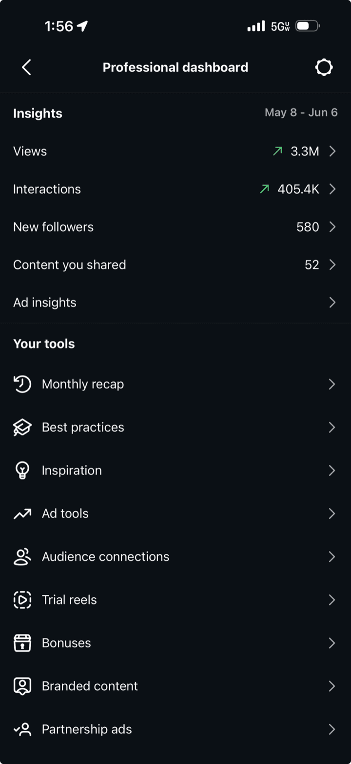 Instagram professional dashboard screenshot showing 3.3M views in 30 days